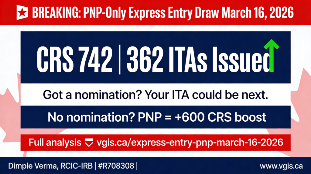 Express Entry Provincial Nominee Program (PNP) draw results on March 16, 2026 showing 362 invitations issued with a CRS cut-off score of 742 and tie‑breaking rule October 5, 2025.