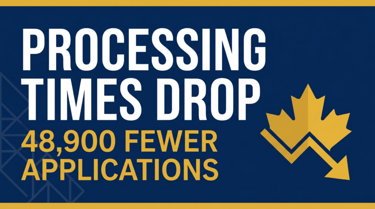 IRCC Processing Times Drop: Backlog Falls 48,900 — April 2026 Update