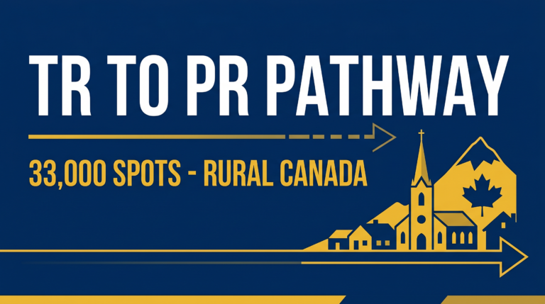 TR to PR Pathway April 2026 Update: 33,000 Spots, Rural Canada Focus