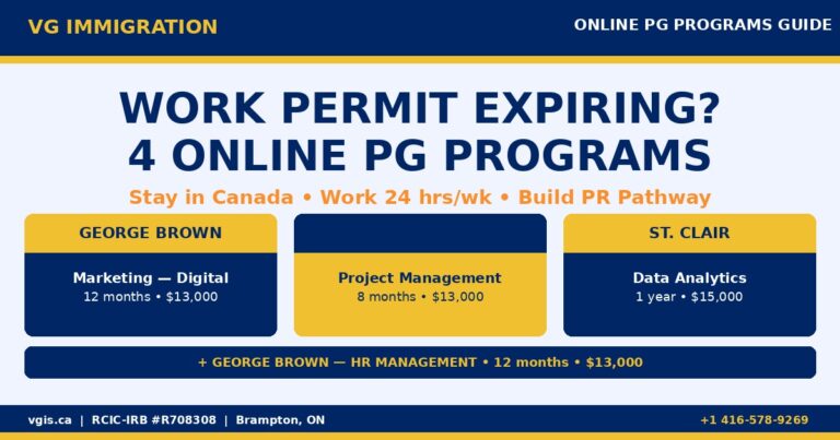 Work Permit Expiring? 4 Online PG Programs to Stay & Get PR in Canada (2026)